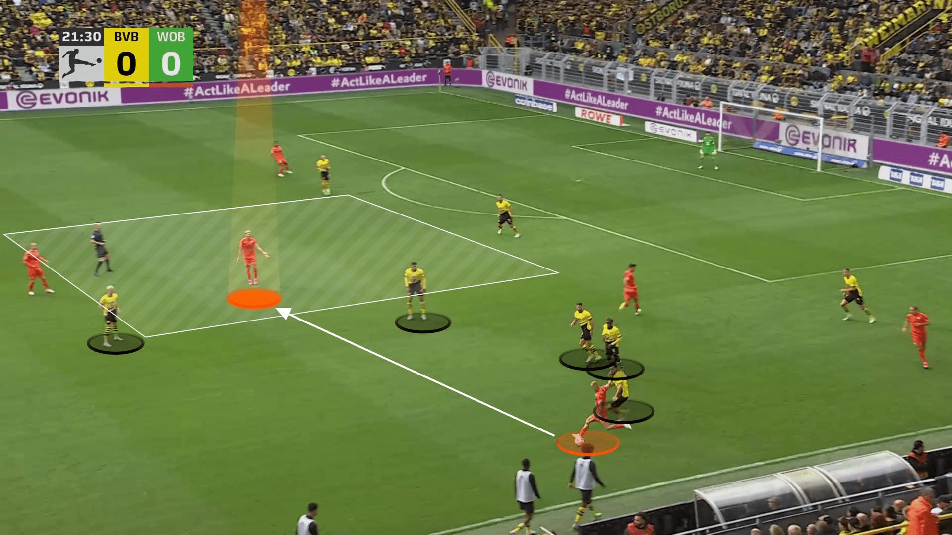 Edin Terzic at Borussia Dortmund 2023/24 - tactical analysis tactics