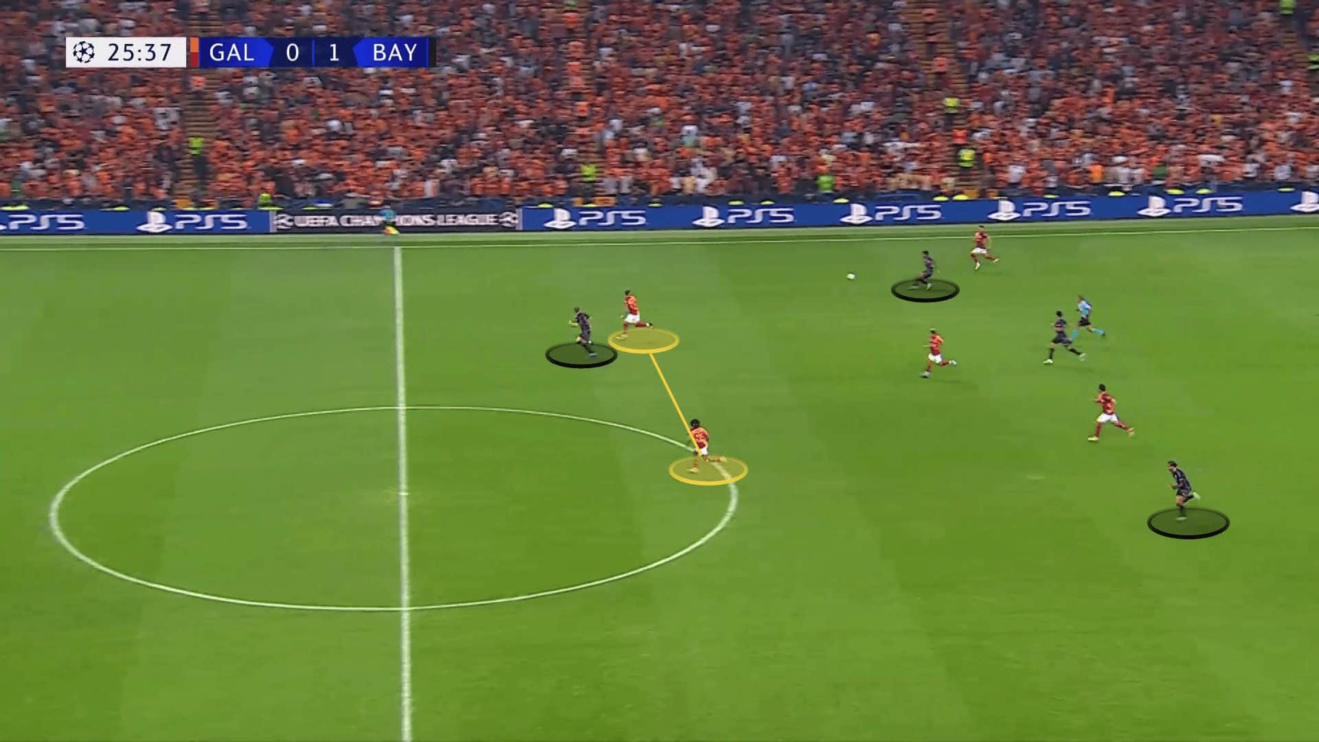 UEFA Champions League 2023/24: Galatasaray vs. FC Bayern - tactical analysis tactics