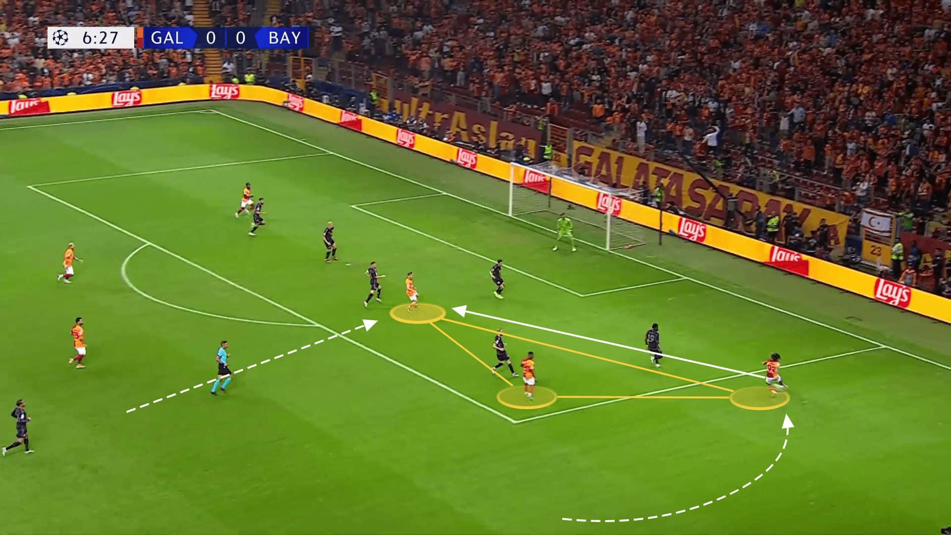 UEFA Champions League 2023/24: Galatasaray vs. FC Bayern - tactical analysis tactics