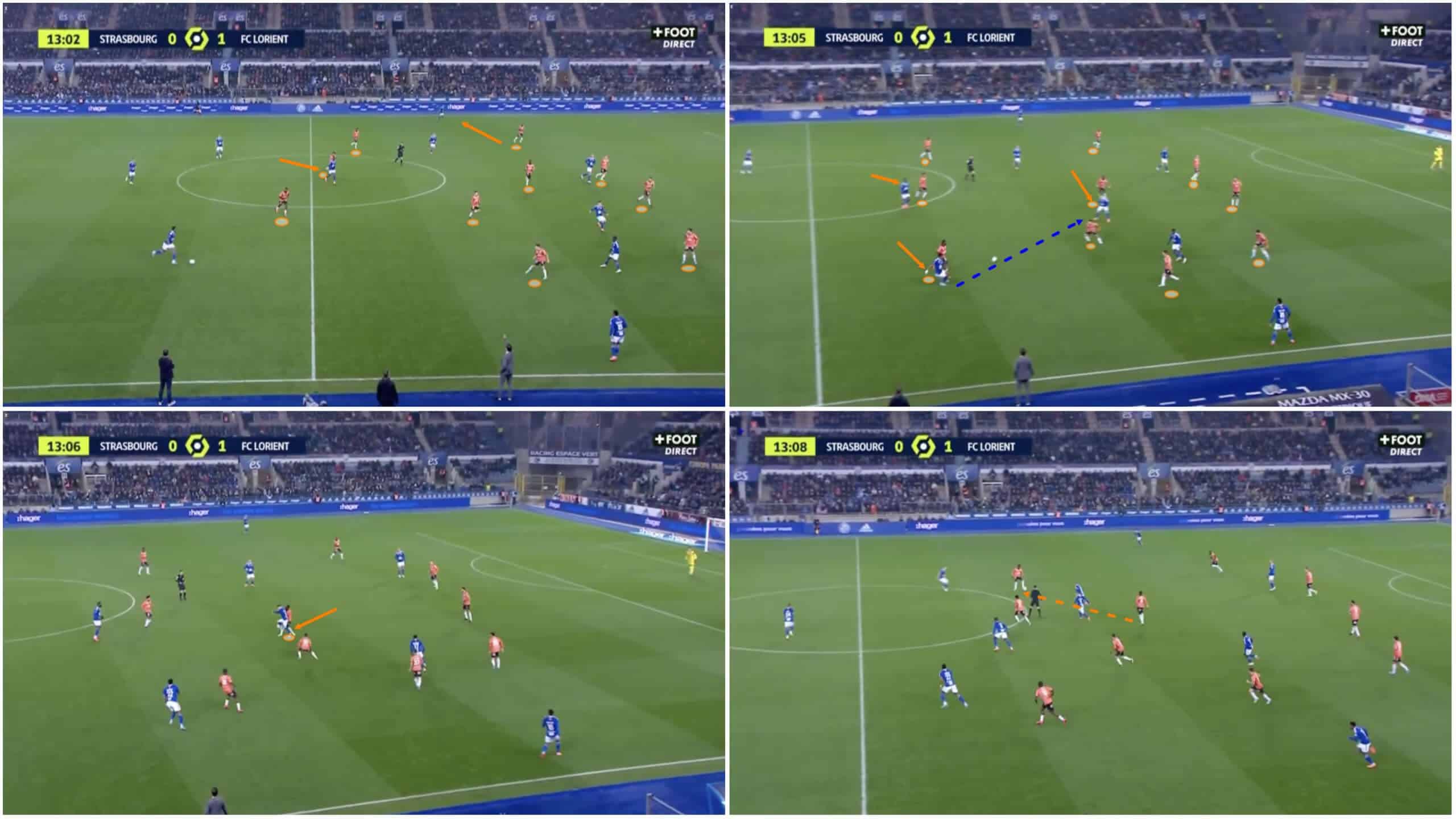 lorient-202324-defence-scout-report-tactical-analysis-tactics