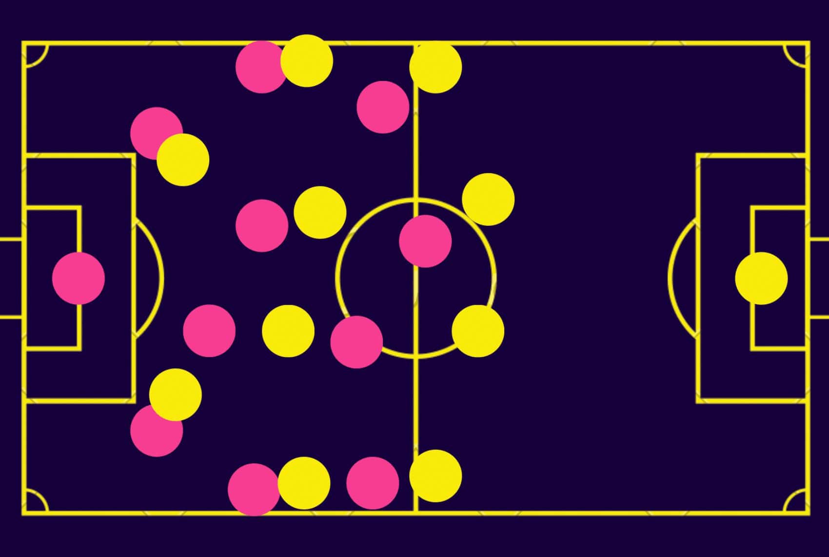 arnar-gunnlaugsson-vikingur-reykjavik-2023-tactical-analysis-tactics