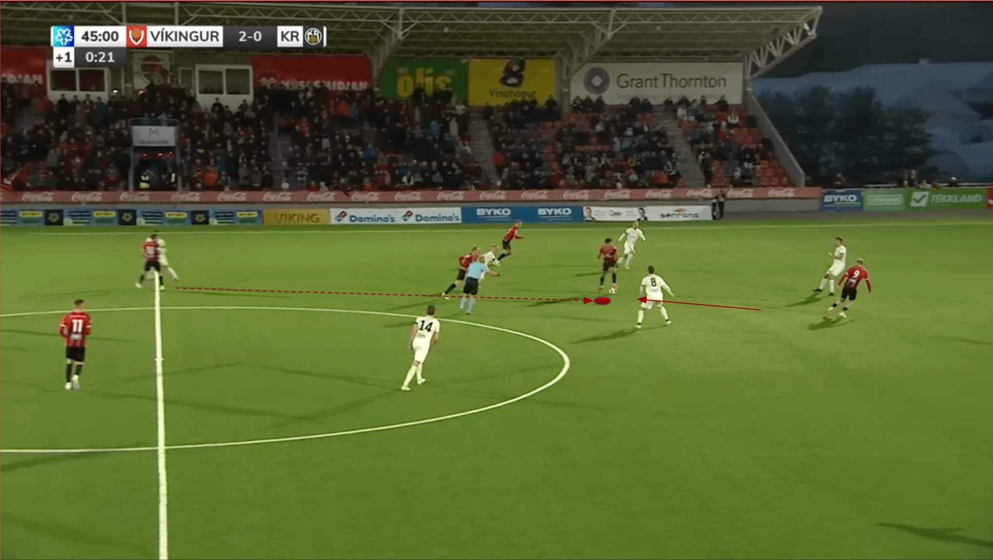 arnar-gunnlaugsson-vikingur-reykjavik-2023-tactical-analysis-tactics