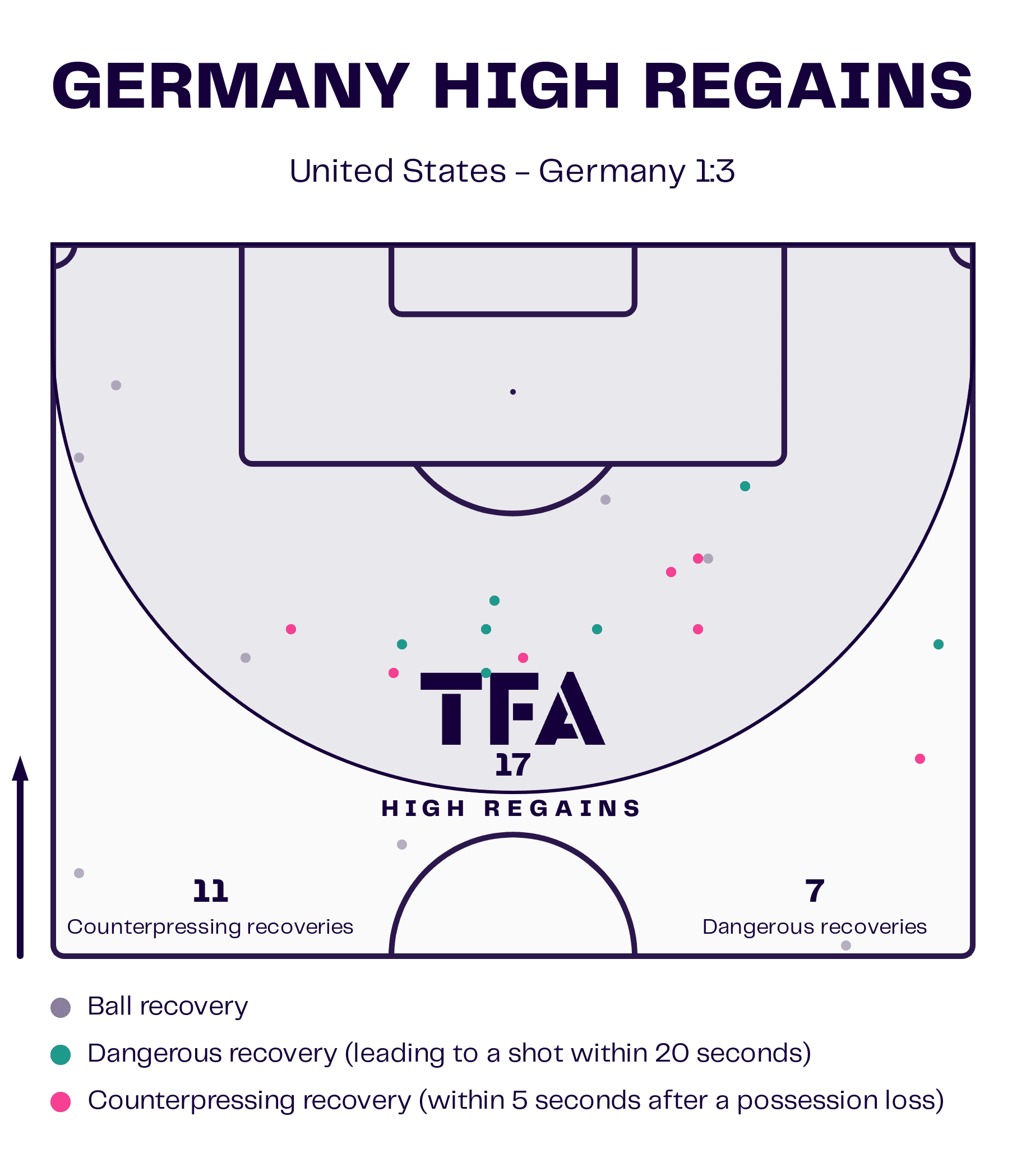 Julian Nagelsmann at Germany 2023/24 - tactical analysis tactics