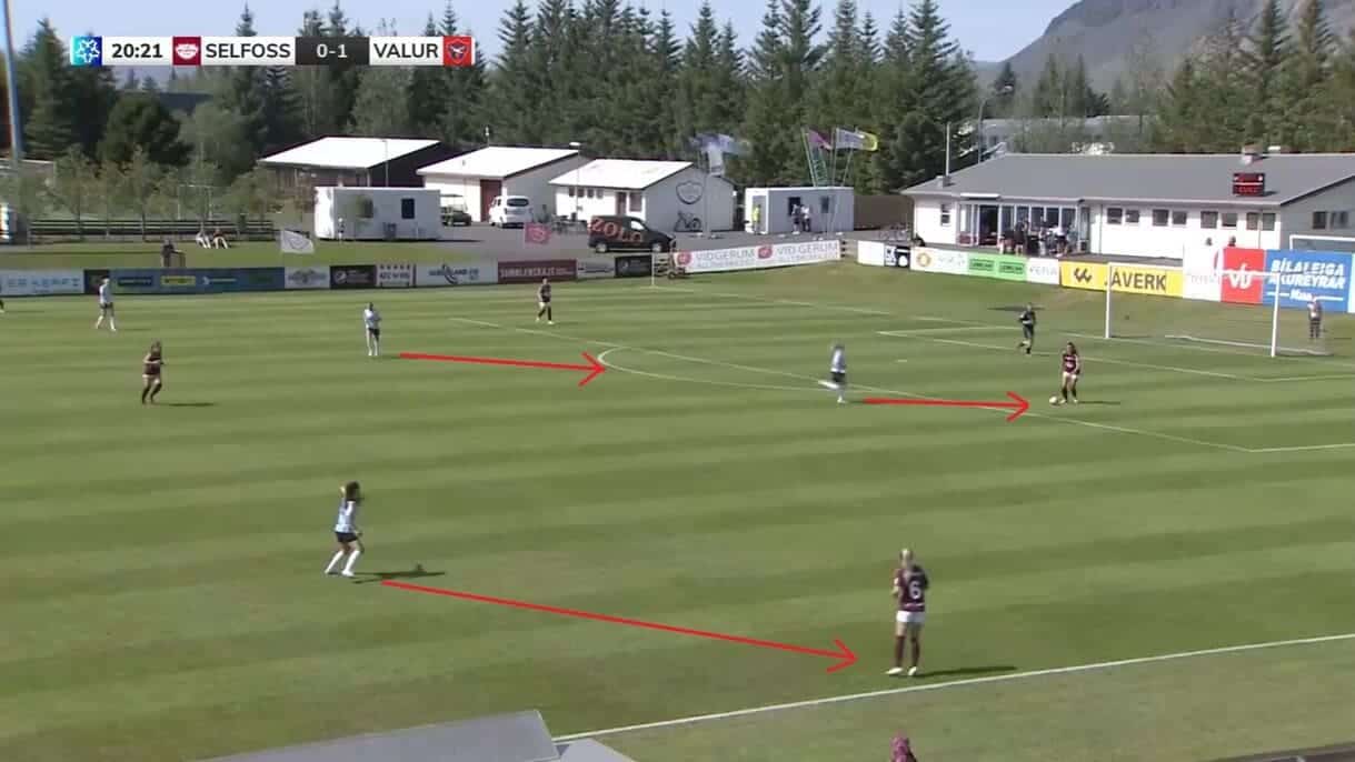 Valur Women 2023: Their Icelandic league triumph - scout report - tactical analysis tactics