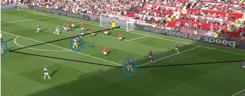 tactical-theory-coaching-brentfords-corner-kicks-tactical-analysis