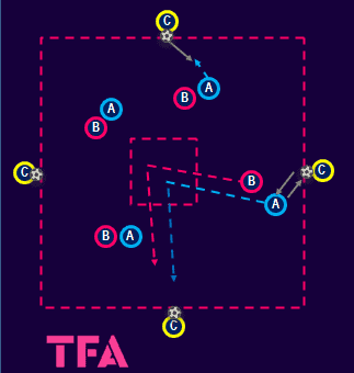 tactical-theory-coaching-brentfords-corner-kicks-tactical-analysis