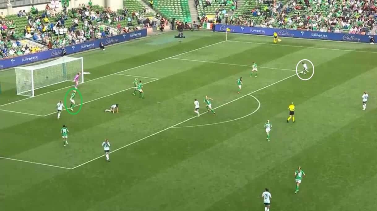 Northern Ireland 2023: Positives under Tanya Oxtoby - scout report - tactical analysis tactics