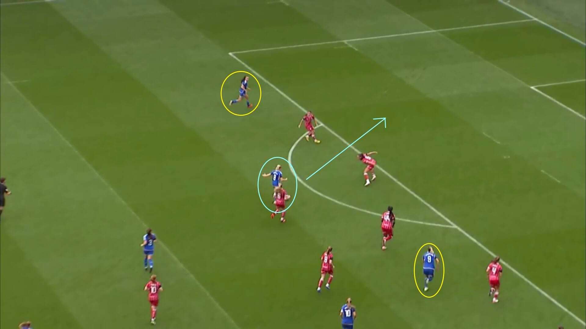 WSL 2023/24: Bristol City Women v Leicester City Women - tactical analysis tactics