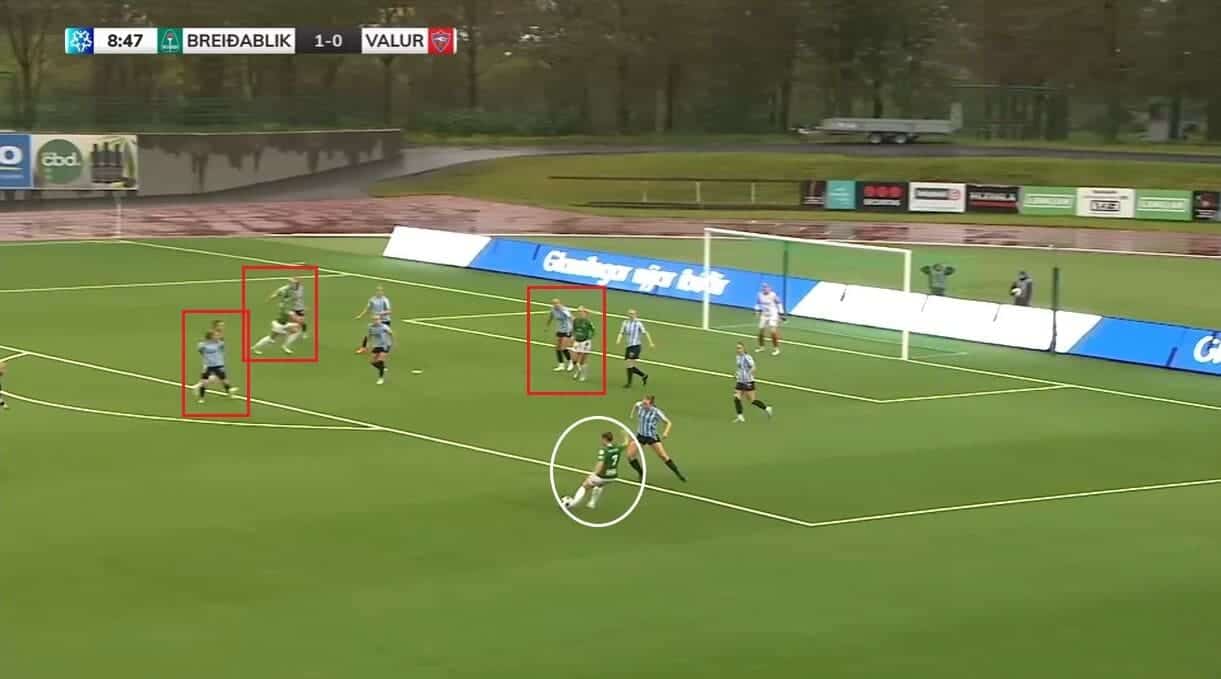 Valur Women 2023: Their Icelandic league triumph - scout report - tactical analysis tactics