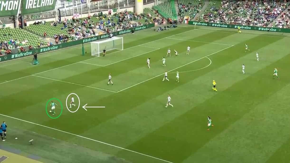 Northern Ireland 2023: Positives under Tanya Oxtoby - scout report - tactical analysis tactics