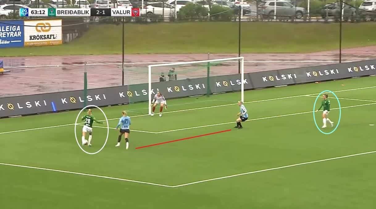 Valur Women 2023: Their Icelandic league triumph - scout report - tactical analysis tactics