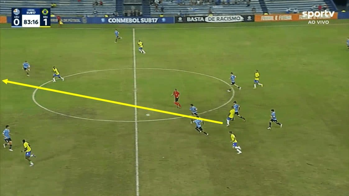 Lorran 2023 - scout report tactical analysis tactics