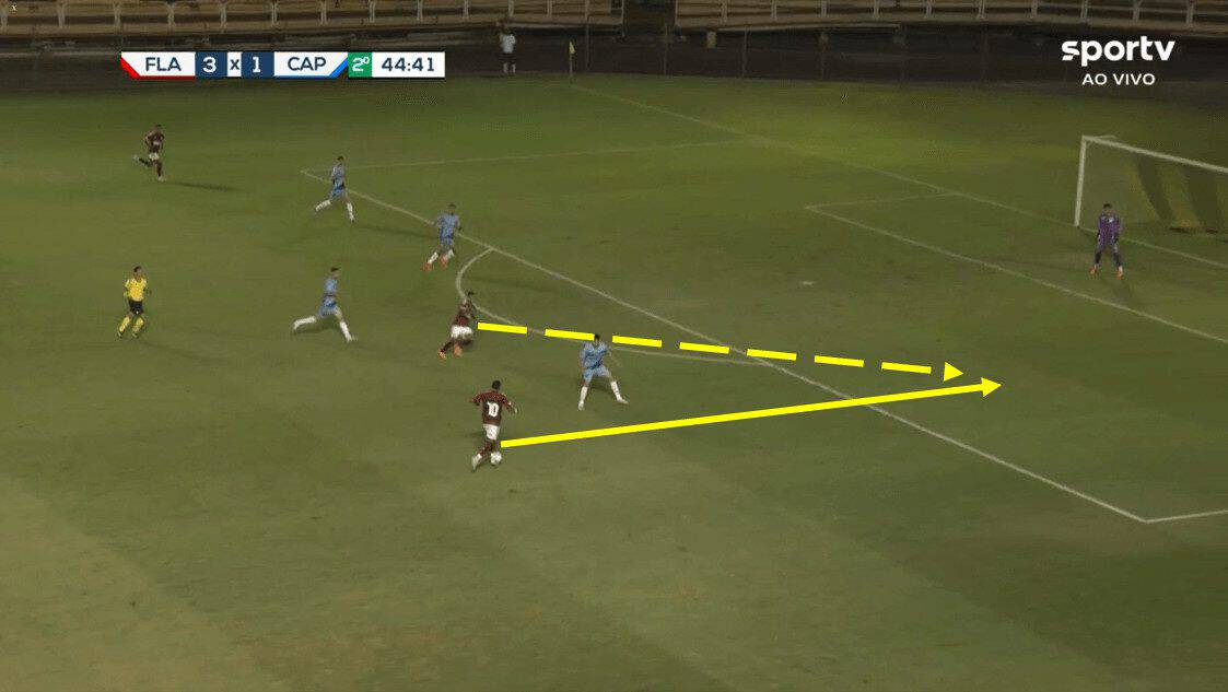 Lorran 2023 - scout report tactical analysis tactics