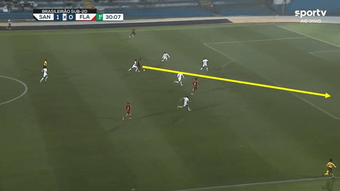 Lorran 2023 - scout report tactical analysis tactics