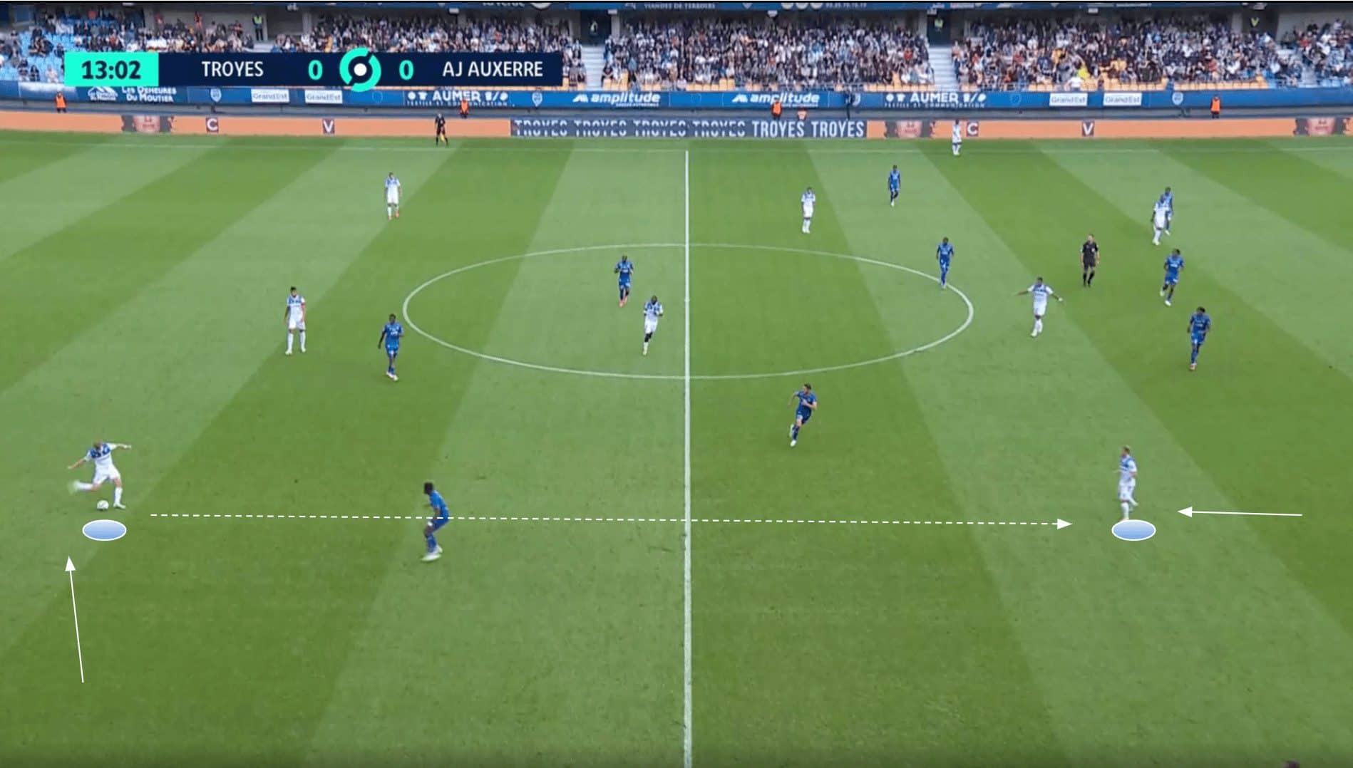 ligue2-202324-auxerre-attack-scout-report-tactical-analysis-tactics