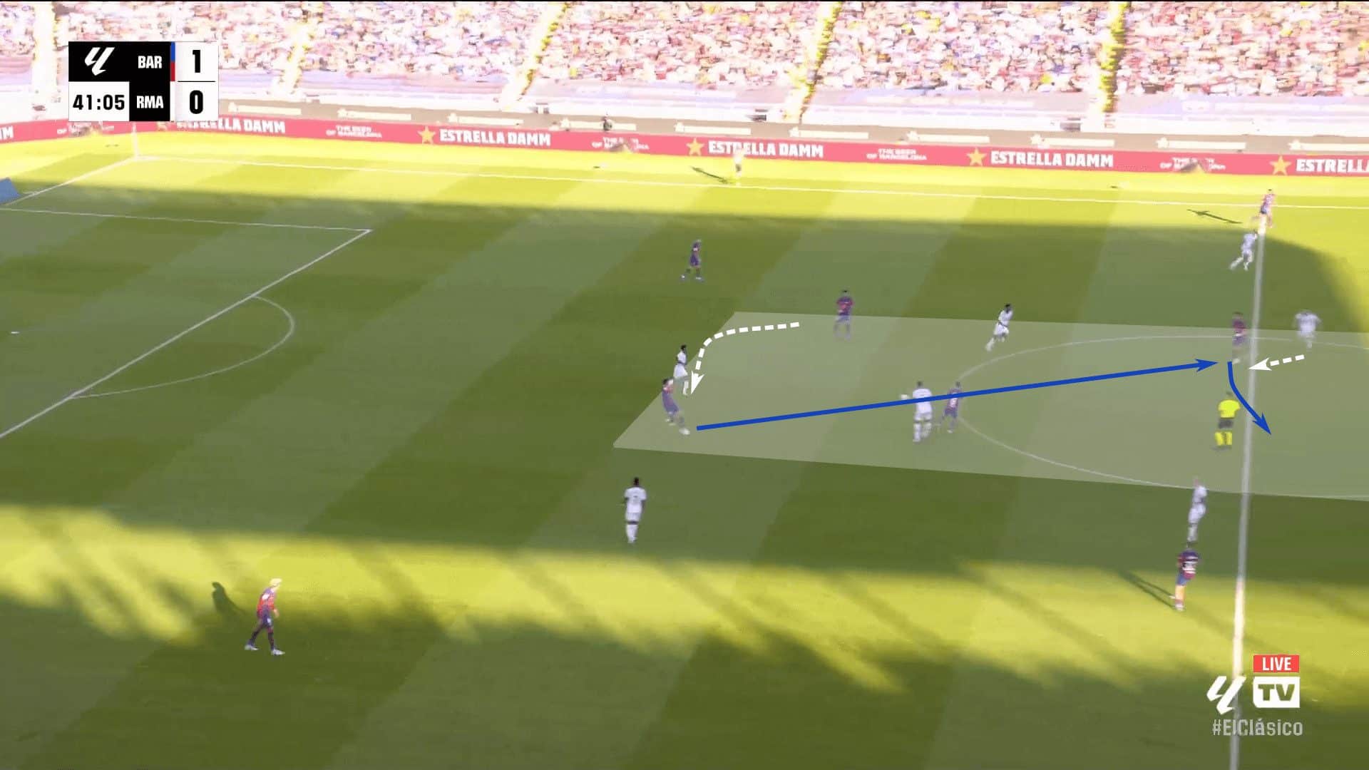 La Liga 2023/24: Barcelona vs Real Madrid – tactical analysis tactics