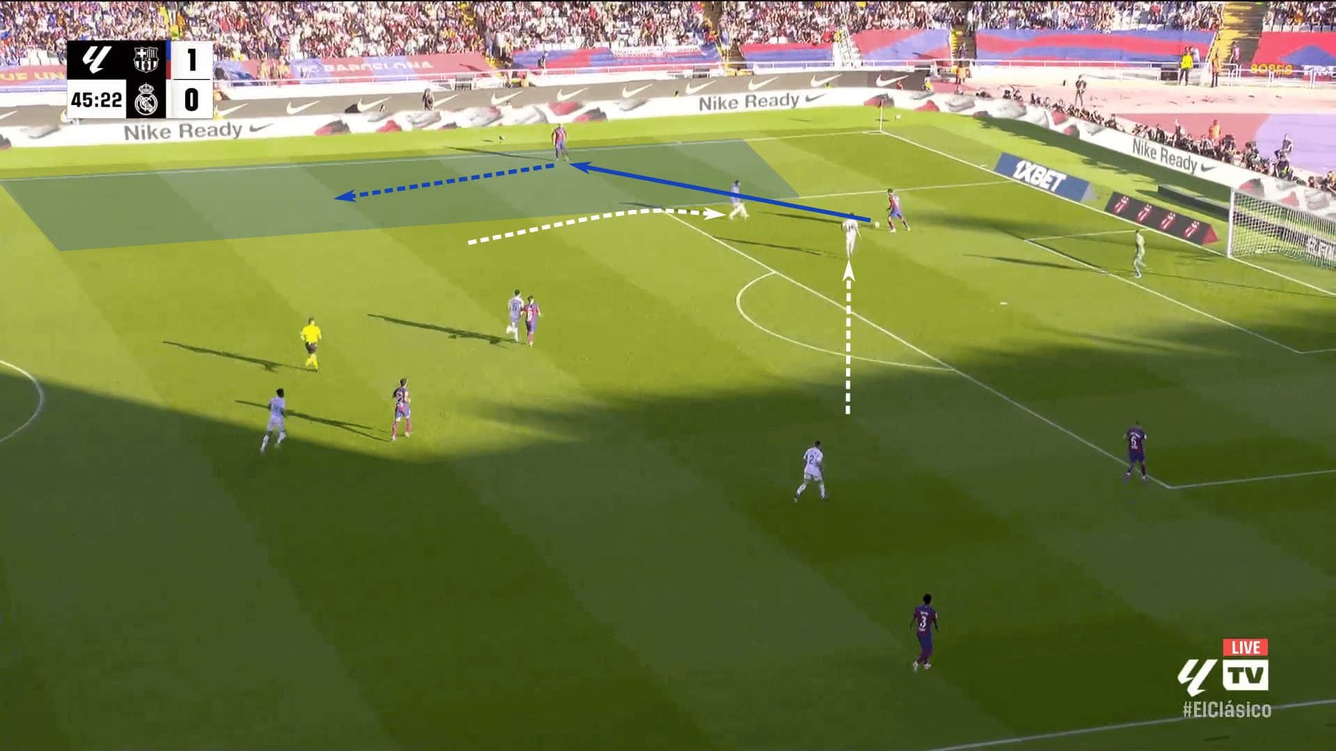 La Liga 2023/24: Barcelona vs Real Madrid – tactical analysis tactics