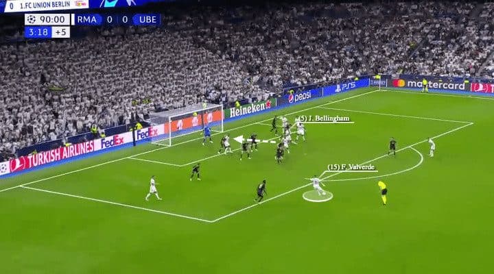 Carlo Ancelotti at Real Madrid 2023/24 - tactical analysis - tactics