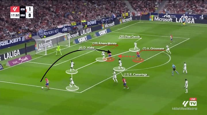 Carlo Ancelotti at Real Madrid 2023/24 - tactical analysis - tactics