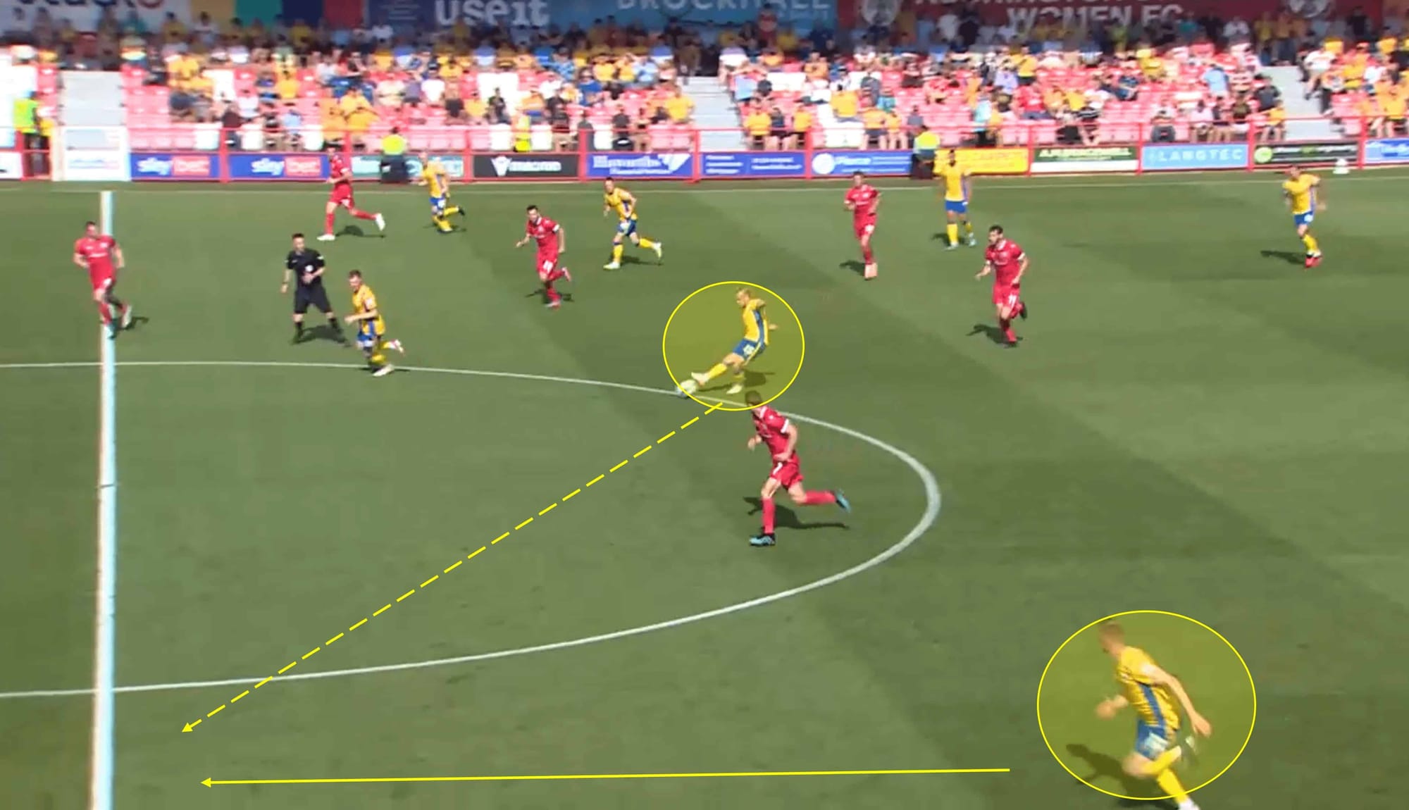 Mansfield Town 2023/24: Their tactics under Nigel Clough – scout report tactical analysis tactics