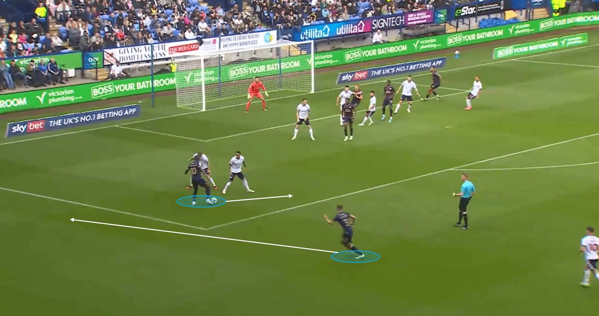 EFL League One 2022/23: Peterborough United attacking tactics – scout report tactical analysis tactics