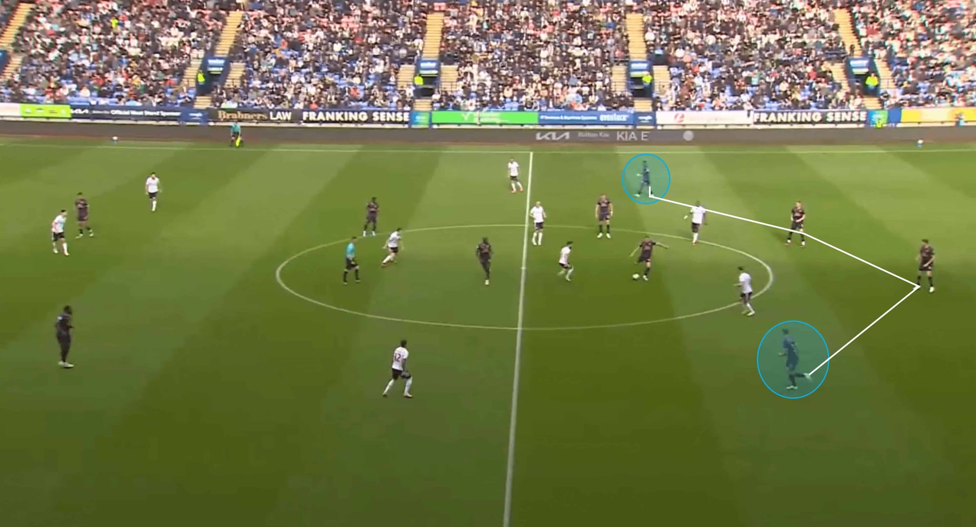 EFL League One 2022/23: Peterborough United attacking tactics – scout report tactical analysis tactics