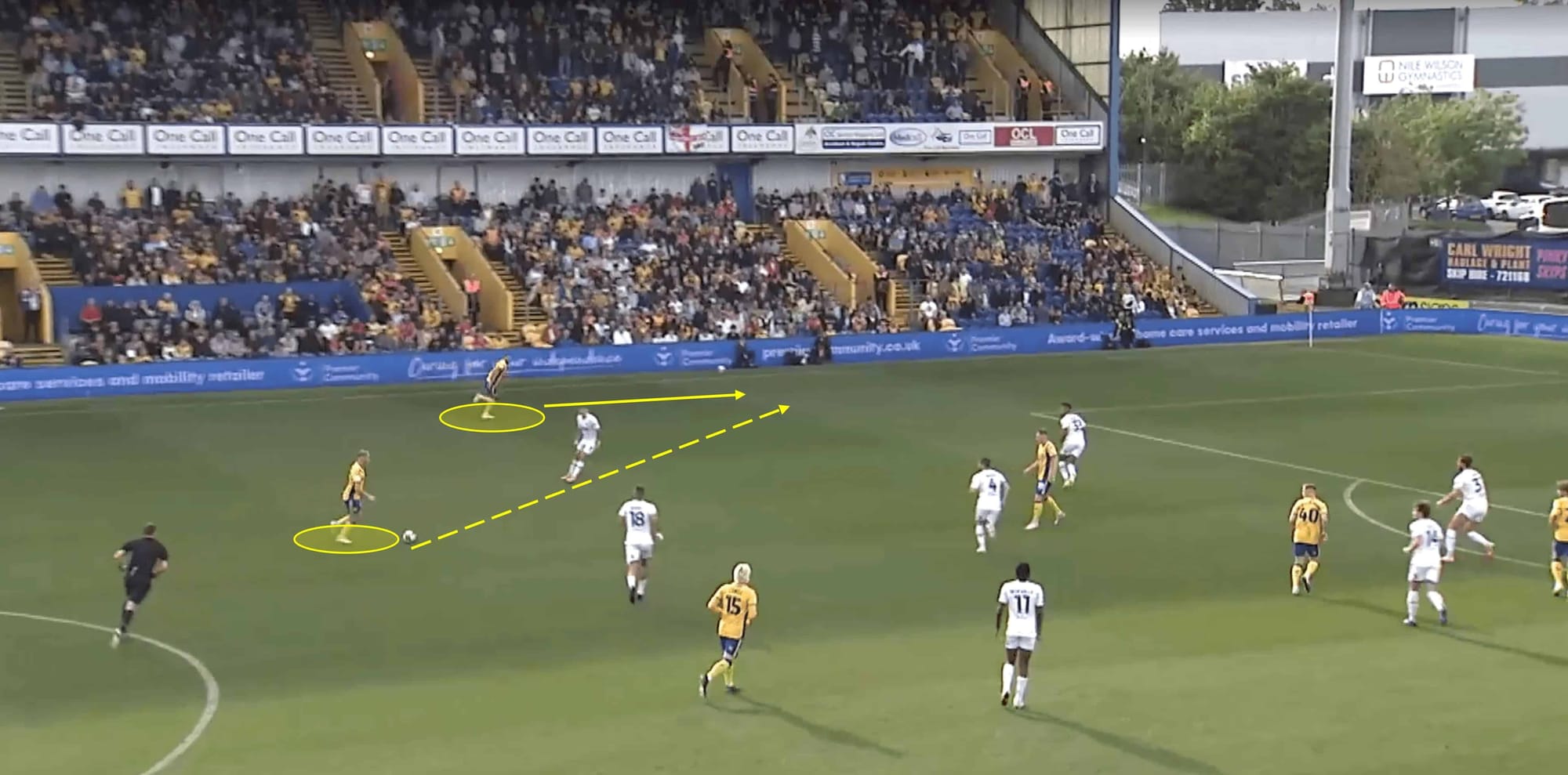 Mansfield Town 2023/24: Their tactics under Nigel Clough – scout report tactical analysis tactics