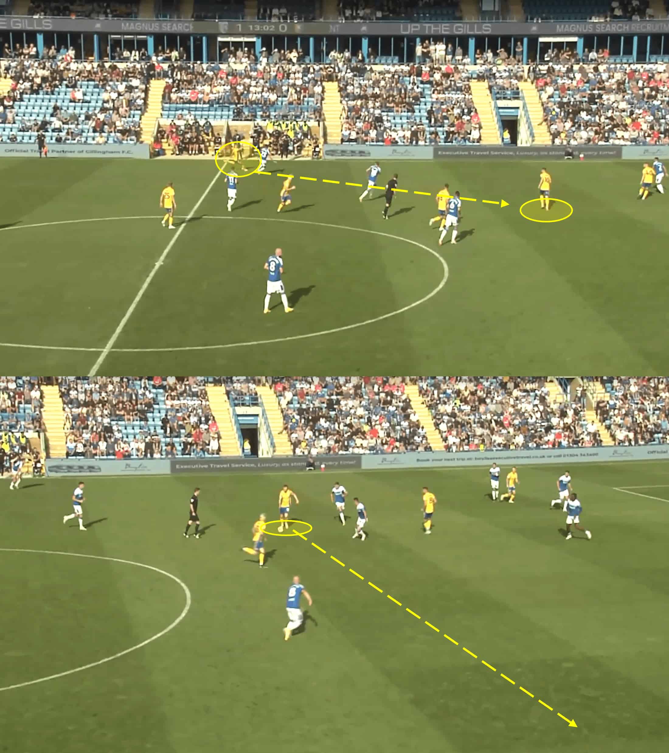 Mansfield Town 2023/24: Their tactics under Nigel Clough – scout report tactical analysis tactics