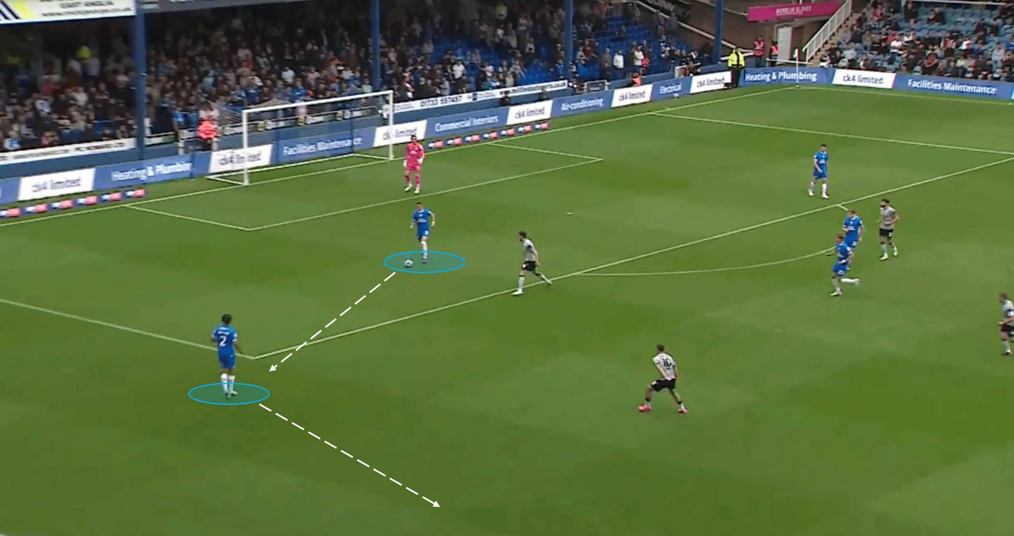 EFL League One 2022/23: Peterborough United attacking tactics – scout report tactical analysis tactics