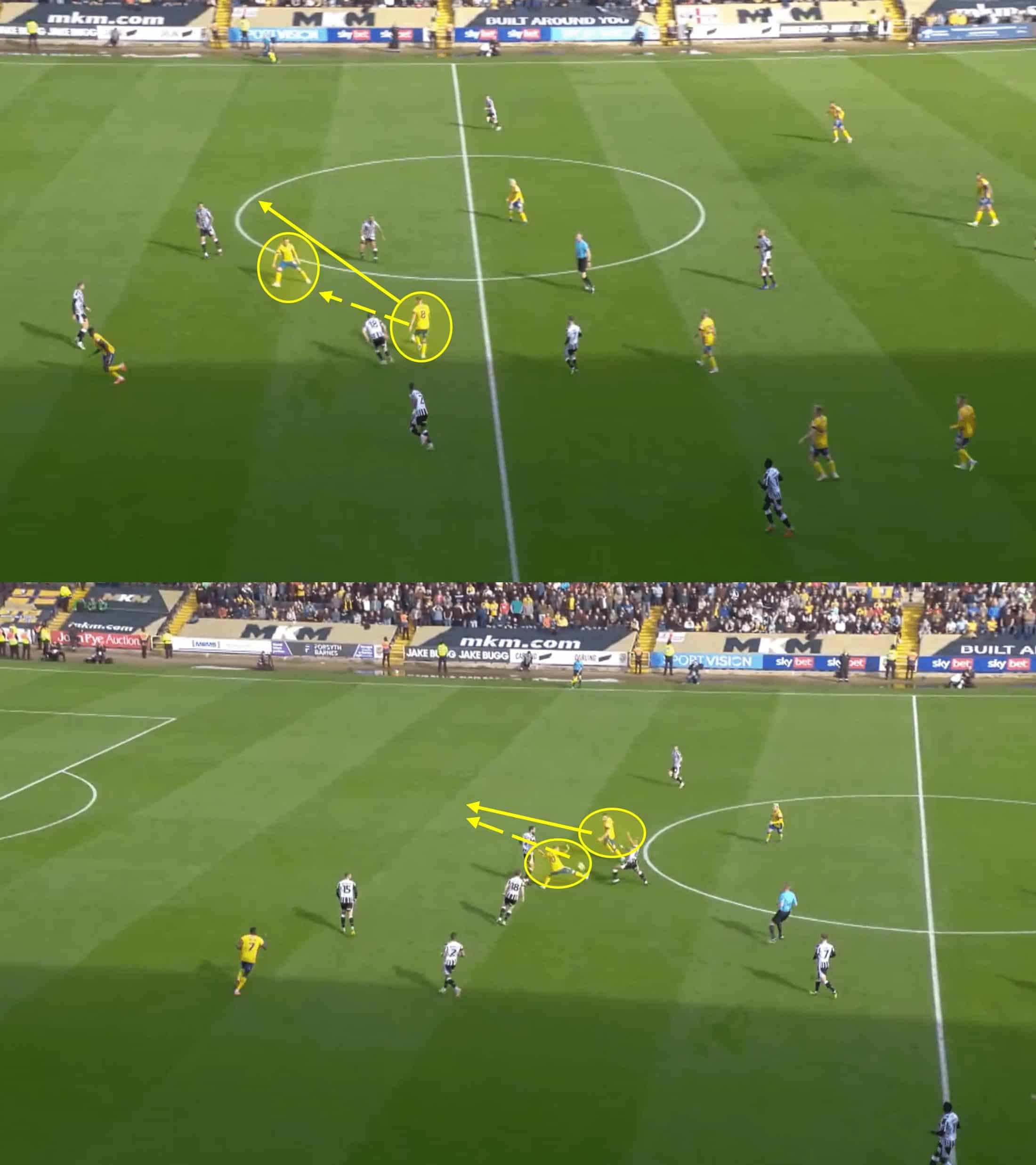 Mansfield Town 2023/24: Their tactics under Nigel Clough – scout report tactical analysis tactics