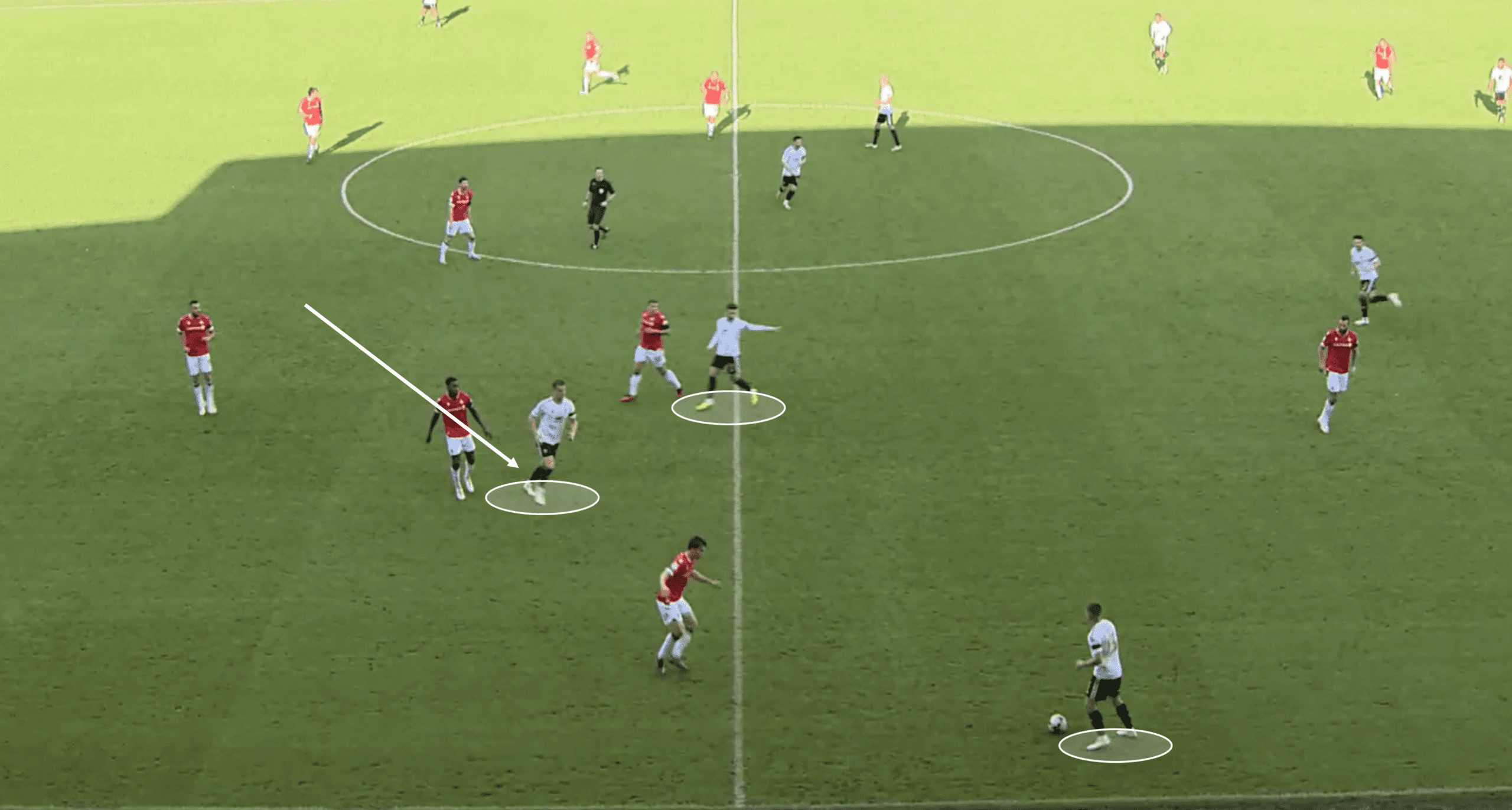 Matt Smith’s role in Salford City’s tactics – scout report tactical analysis tactics