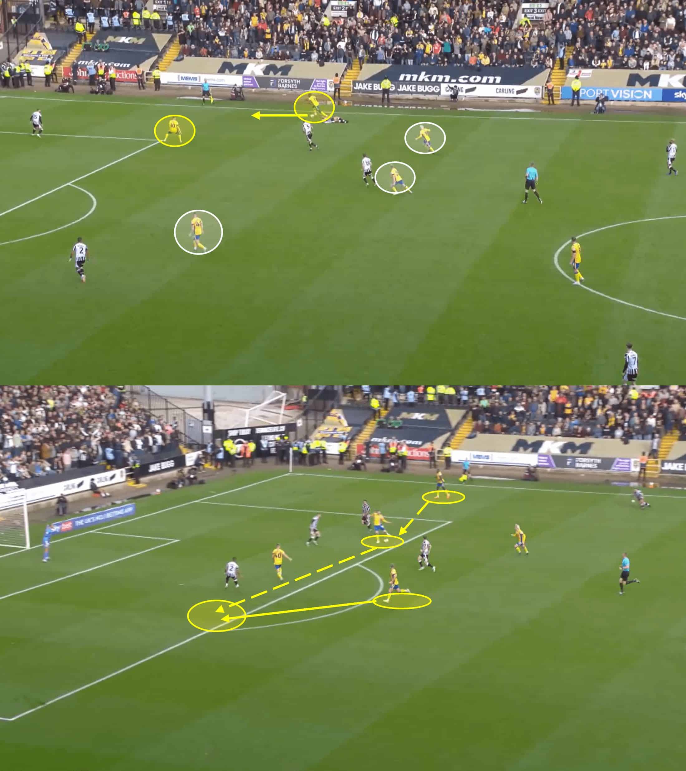 Mansfield Town 2023/24: Their tactics under Nigel Clough – scout report tactical analysis tactics