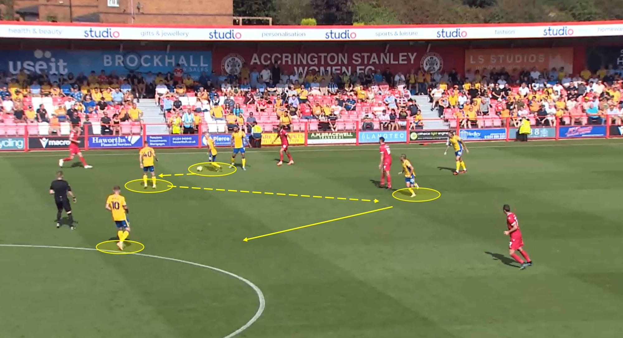 Mansfield Town 2023/24: Their tactics under Nigel Clough – scout report tactical analysis tactics