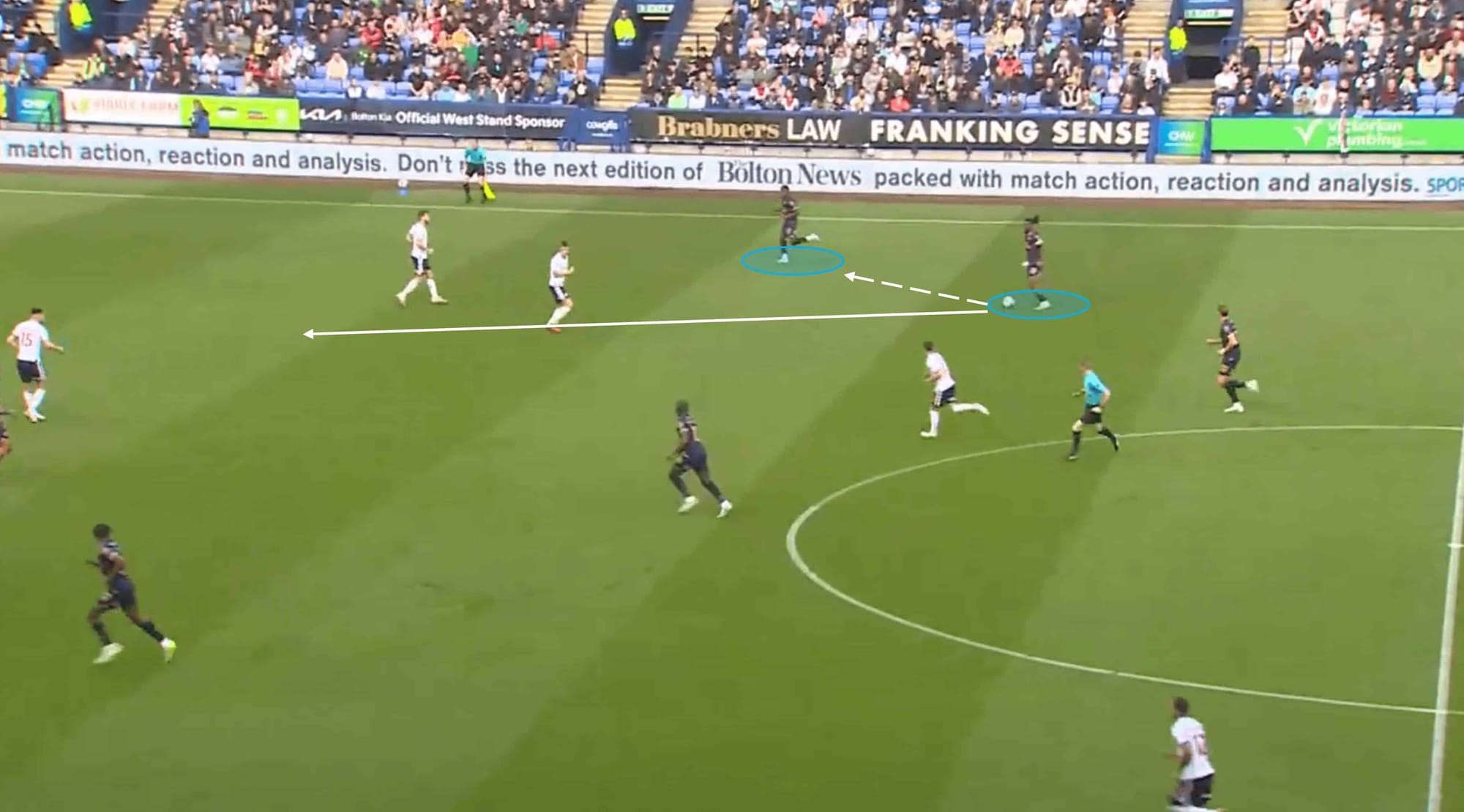 EFL League One 2022/23: Peterborough United attacking tactics – scout report tactical analysis tactics