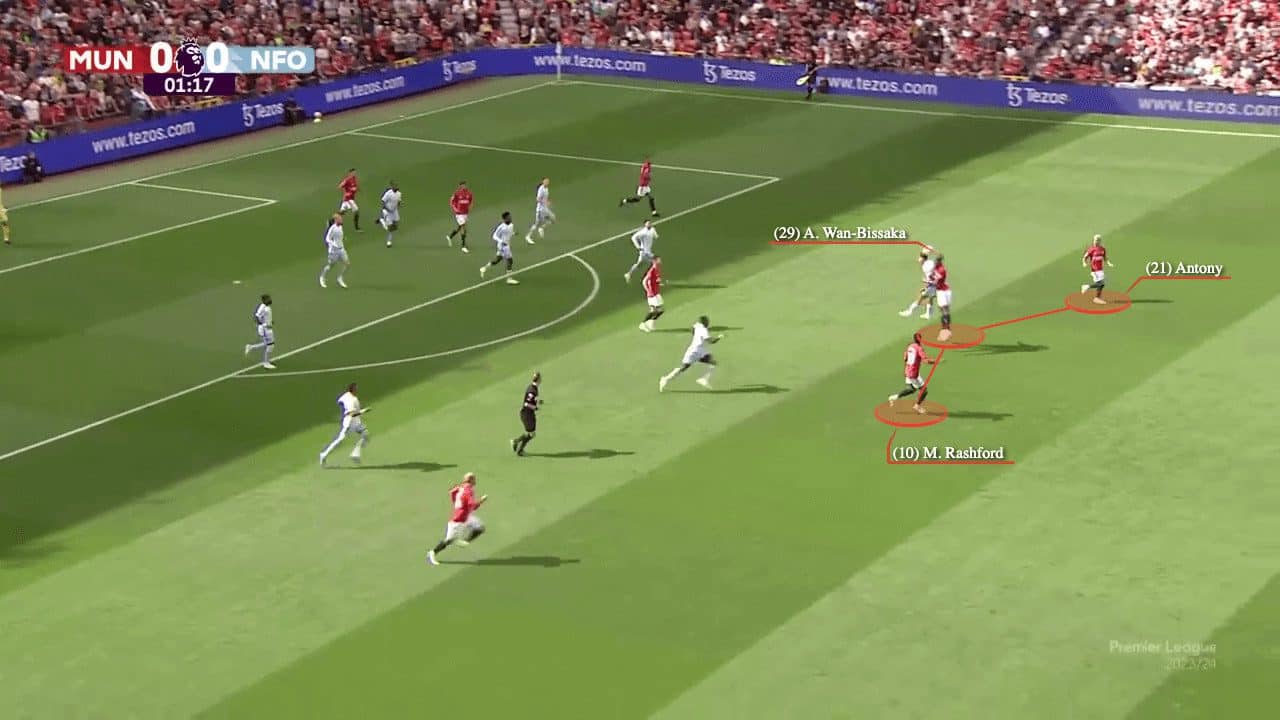 Manchester United 2023/24: How can they improve upon stale and stagnant set plays - set-piece analysis