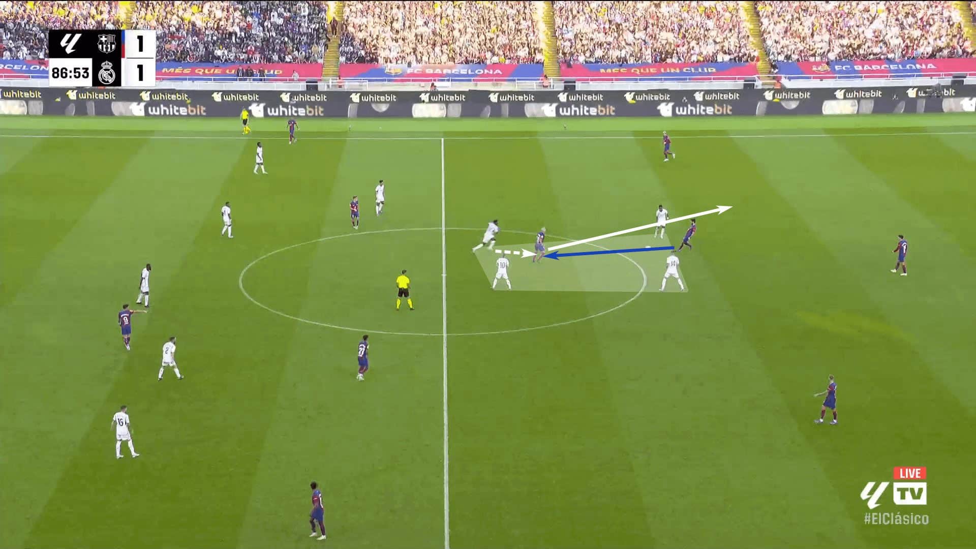 La Liga 2023/24: Barcelona vs Real Madrid – tactical analysis tactics