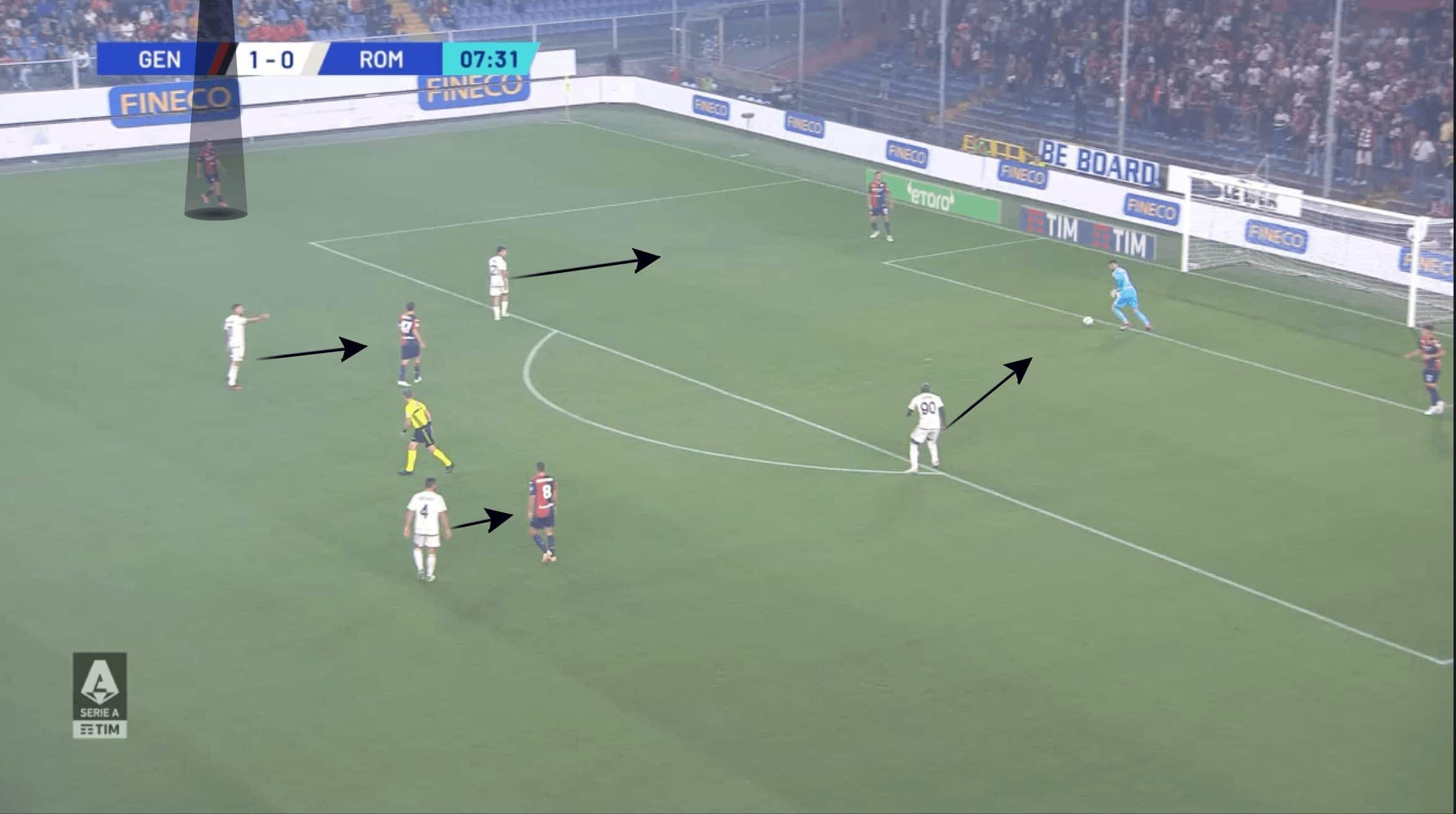 A.S. Roma 2023/24: The problems with their press - scout report tactical analysis tactics