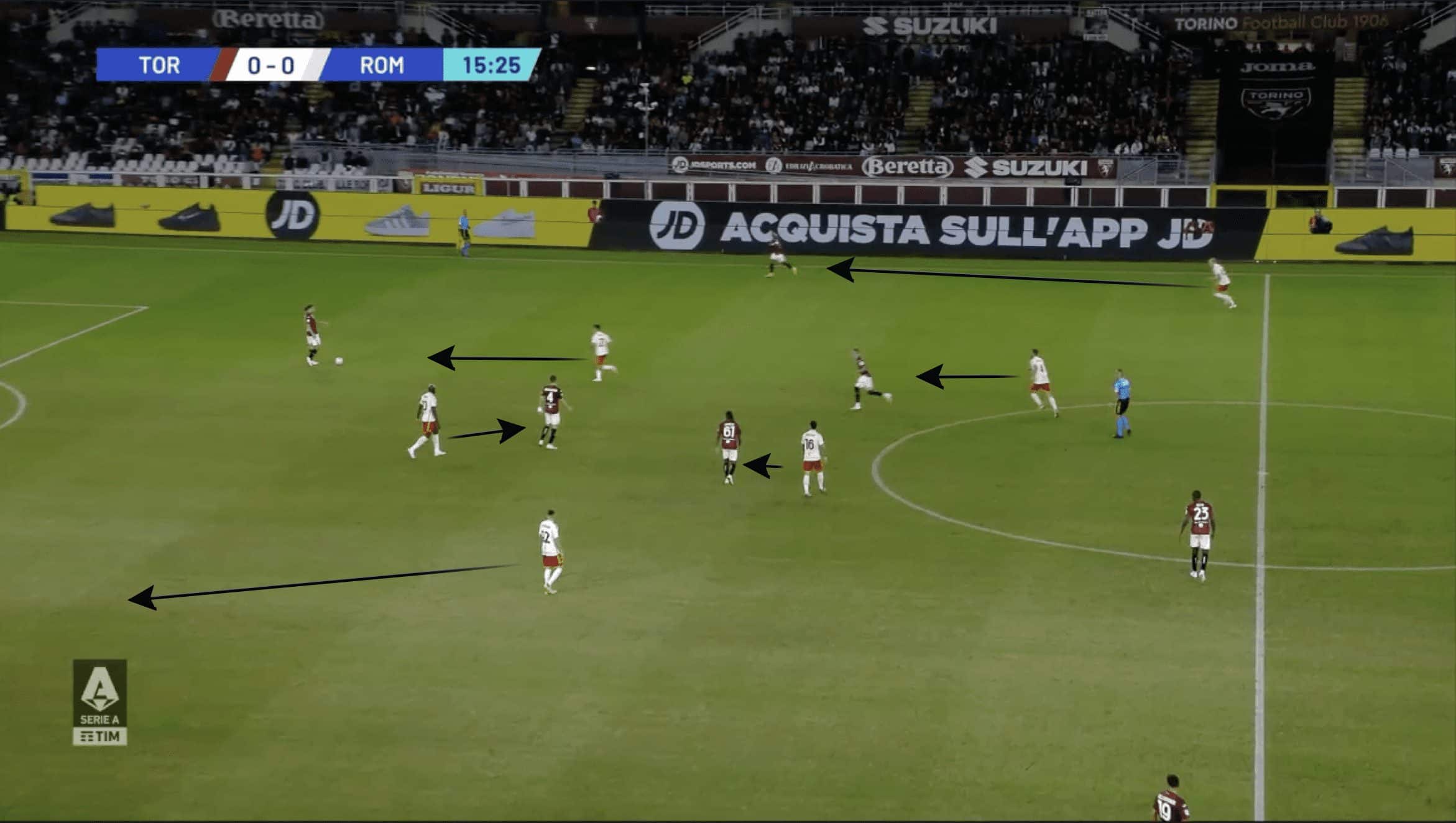 A.S. Roma 2023/24: The problems with their press - scout report tactical analysis tactics