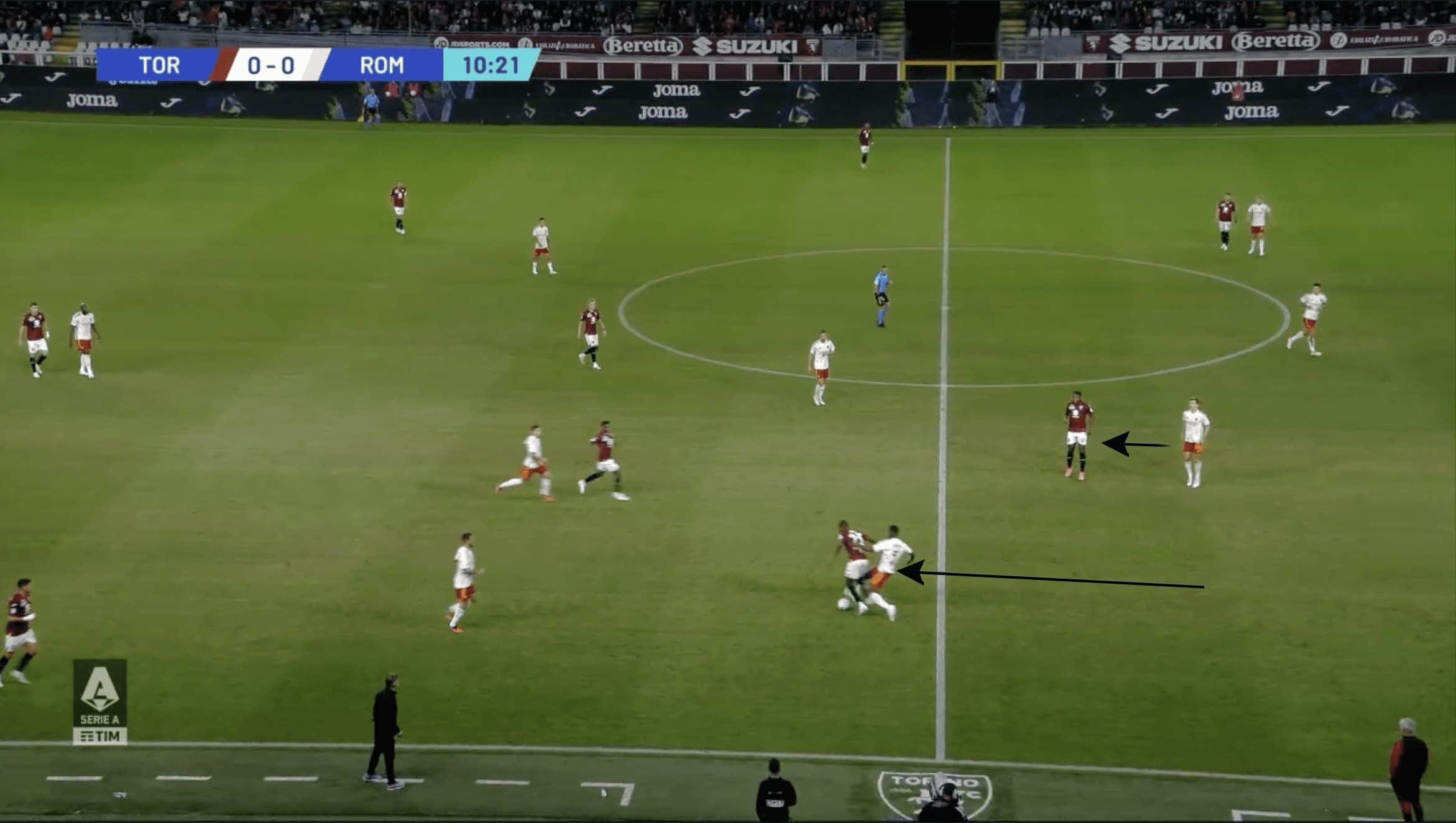 A.S. Roma 2023/24: The problems with their press - scout report tactical analysis tactics