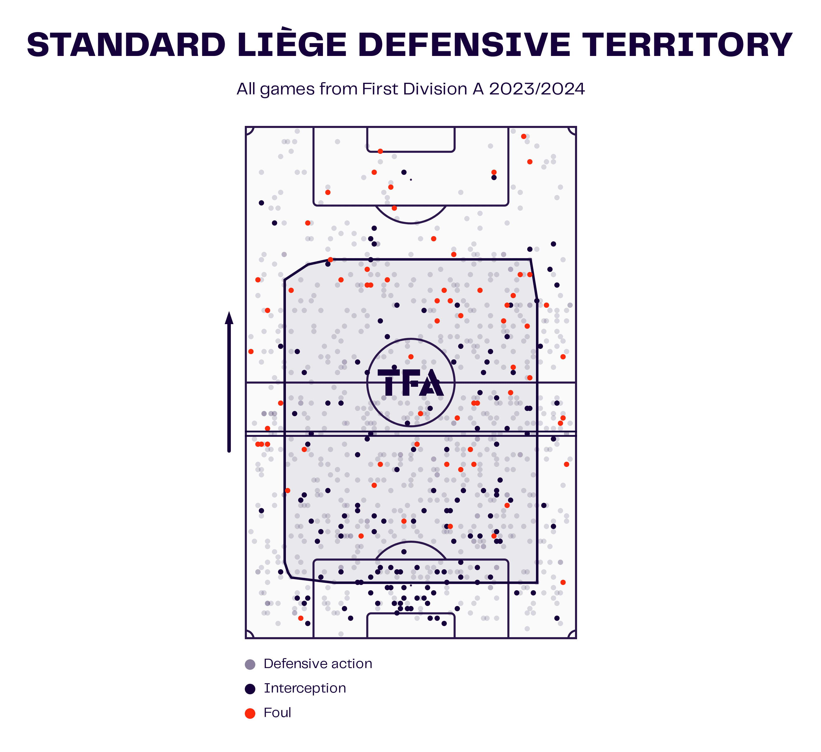 How has Carl Hoefken’s been able to begin stabilising Standard Liège? - tactical analysis tactics