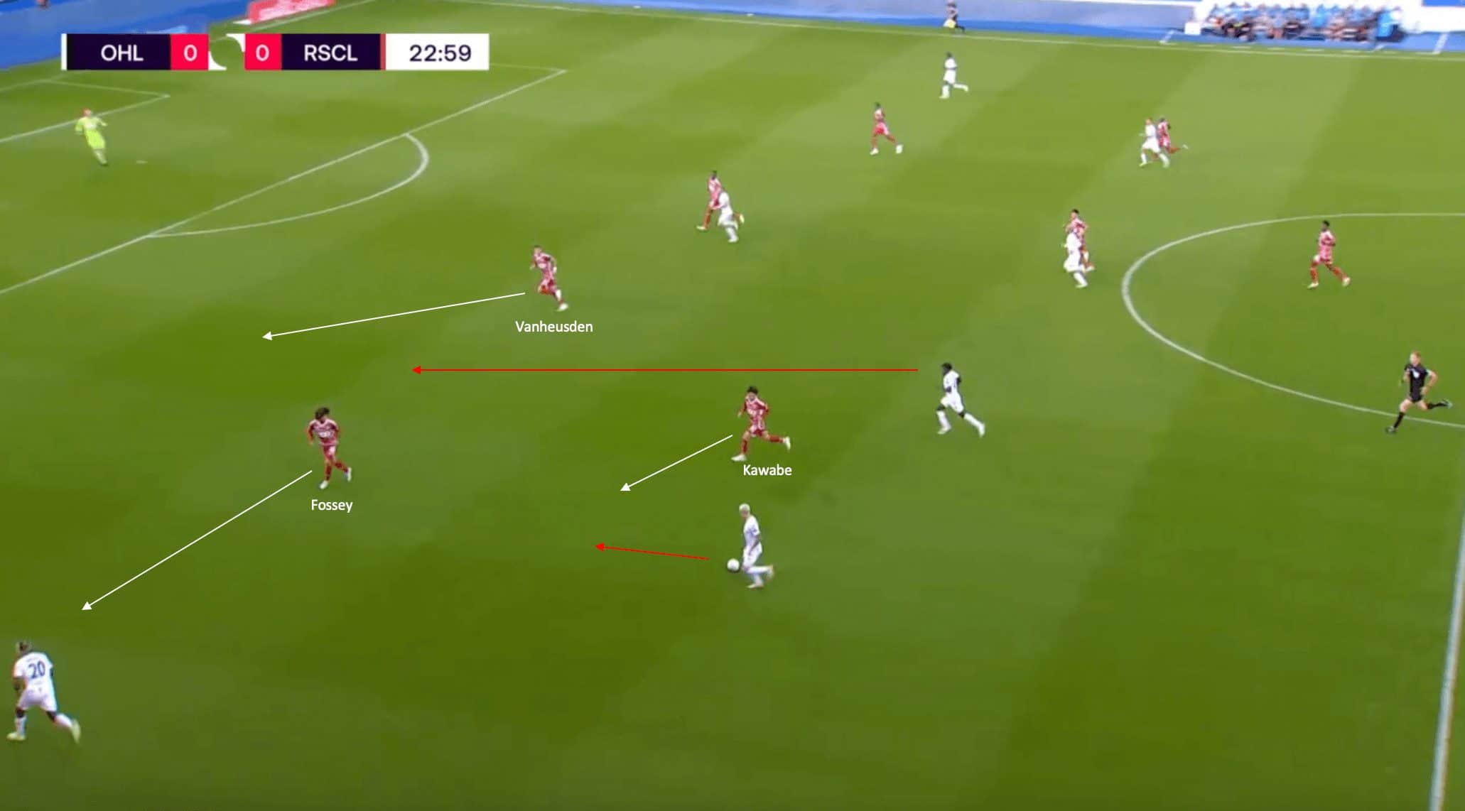 How has Carl Hoefken’s been able to begin stabilising Standard Liège? - tactical analysis tactics