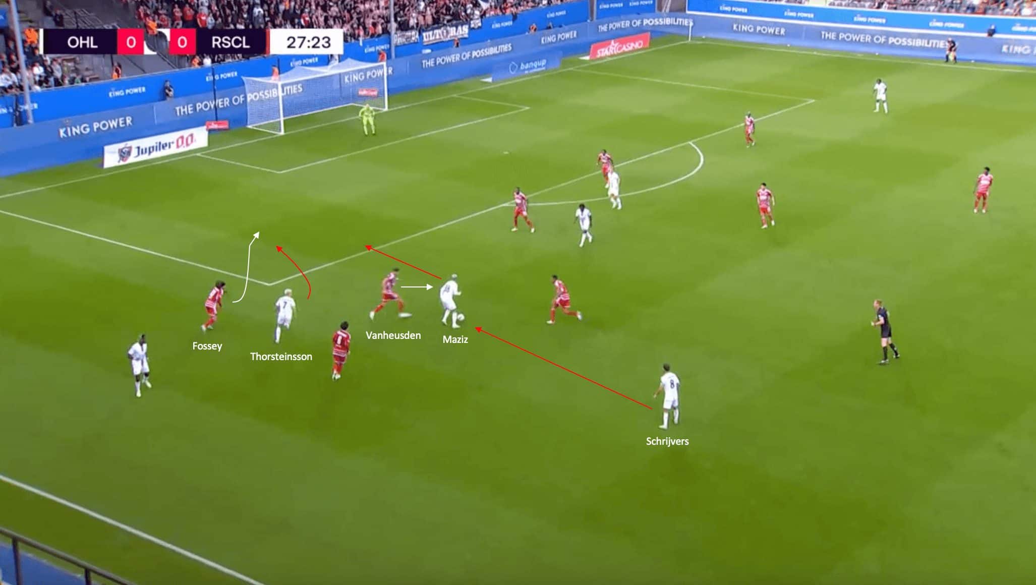 How has Carl Hoefken’s been able to begin stabilising Standard Liège? - tactical analysis tactics