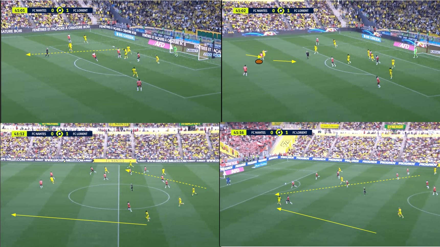 lorient-202324-defence-scout-report-tactical-analysis-tactics