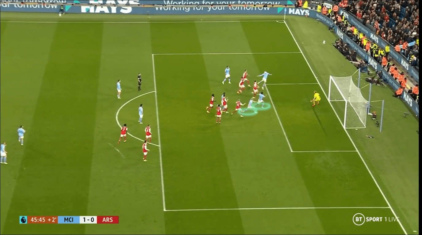 initial-off-side-players-in-indirect-free-kicks-set-piece-analysis-tactics