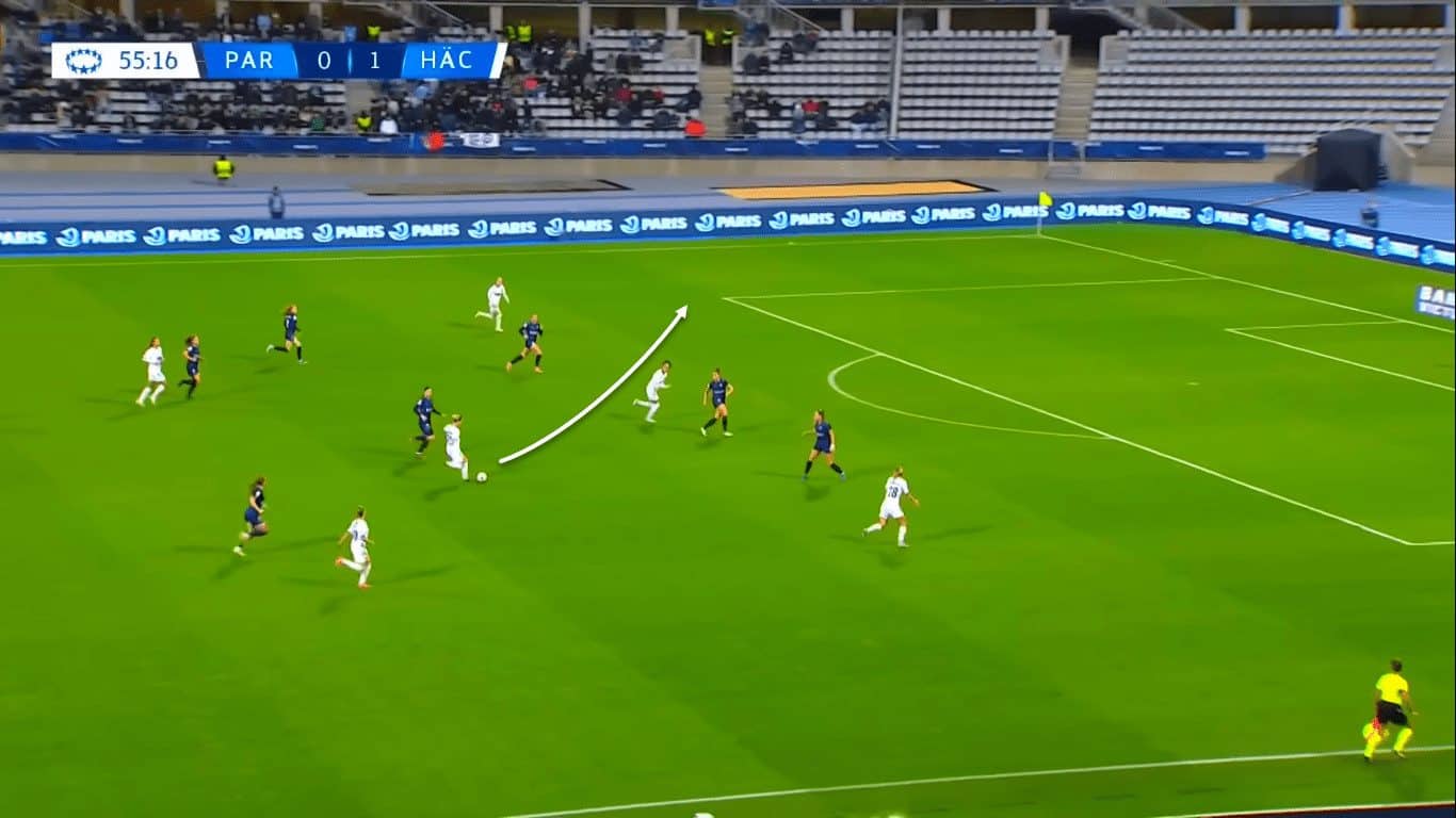 UWCL 2023/24: Paris FC vs BK Häcken - tactical analysis tactics