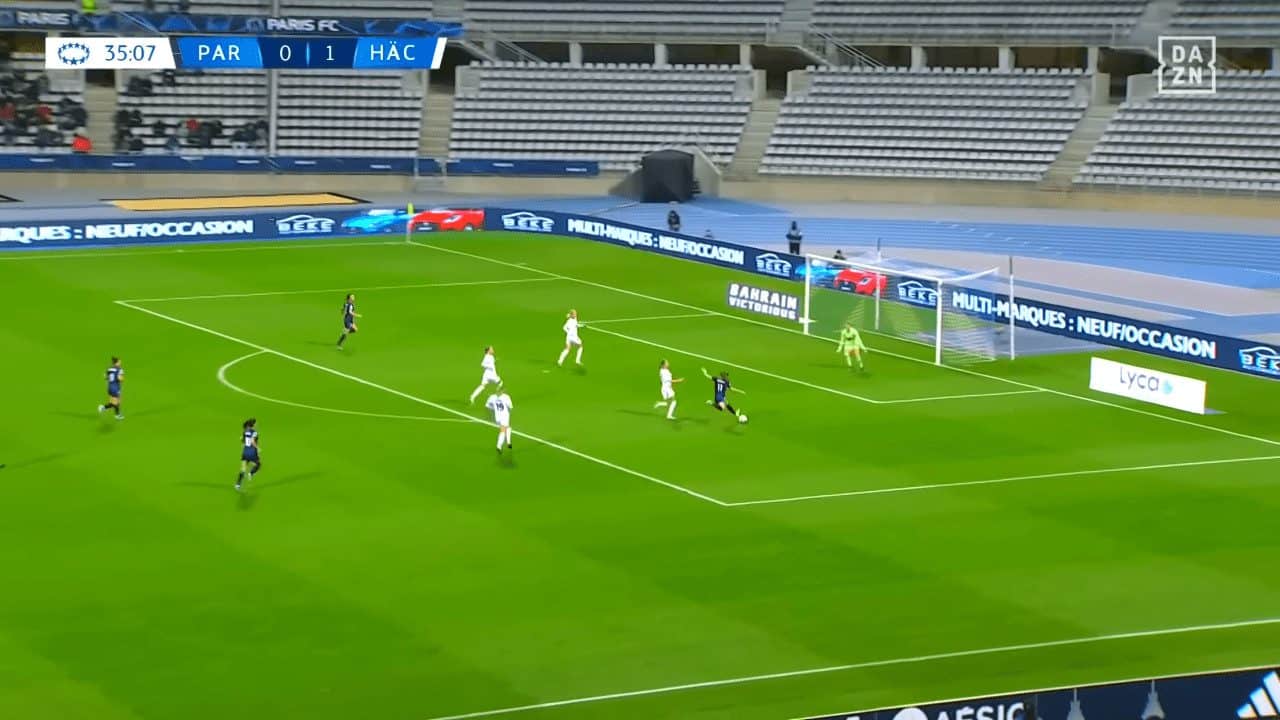 UWCL 2023/24: Paris FC vs BK Häcken - tactical analysis tactics