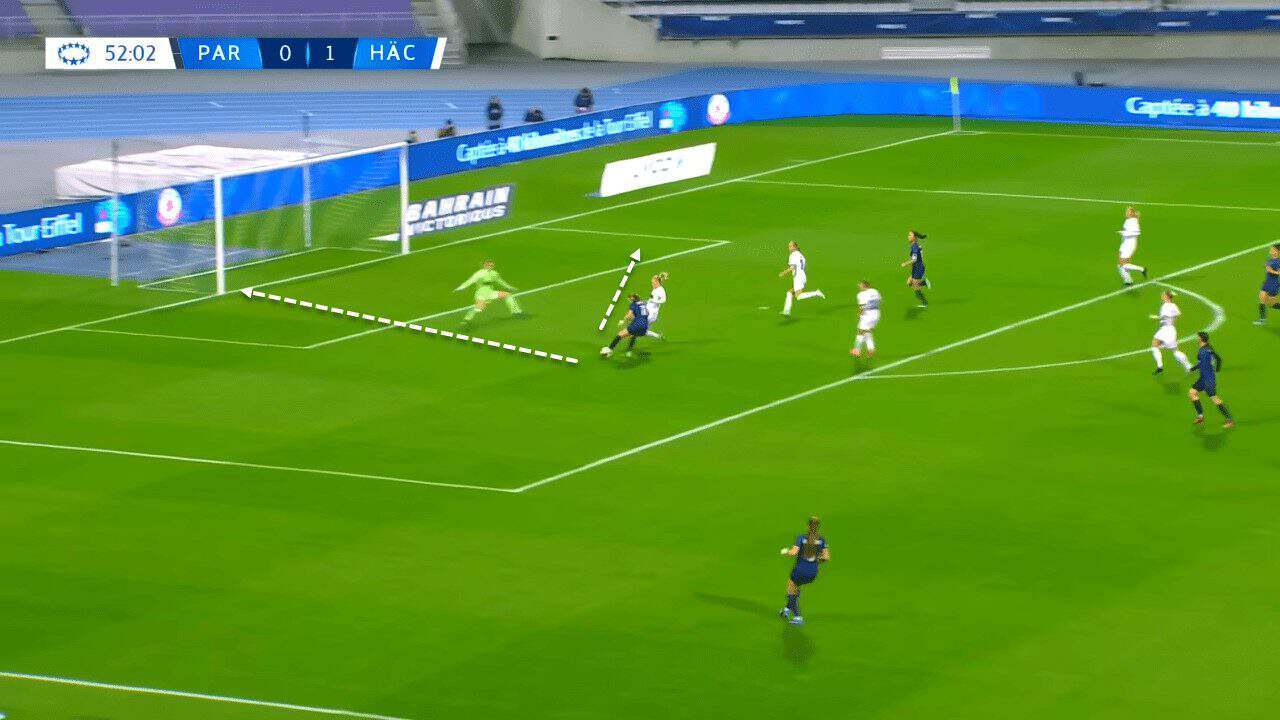 UWCL 2023/24: Paris FC vs BK Häcken - tactical analysis tactics