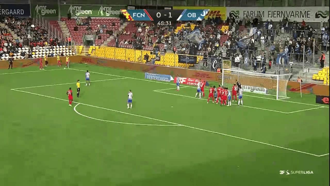 FC Nordsjælland 2023/24: Why timing is the key to a successful corner kick - set-piece analysis