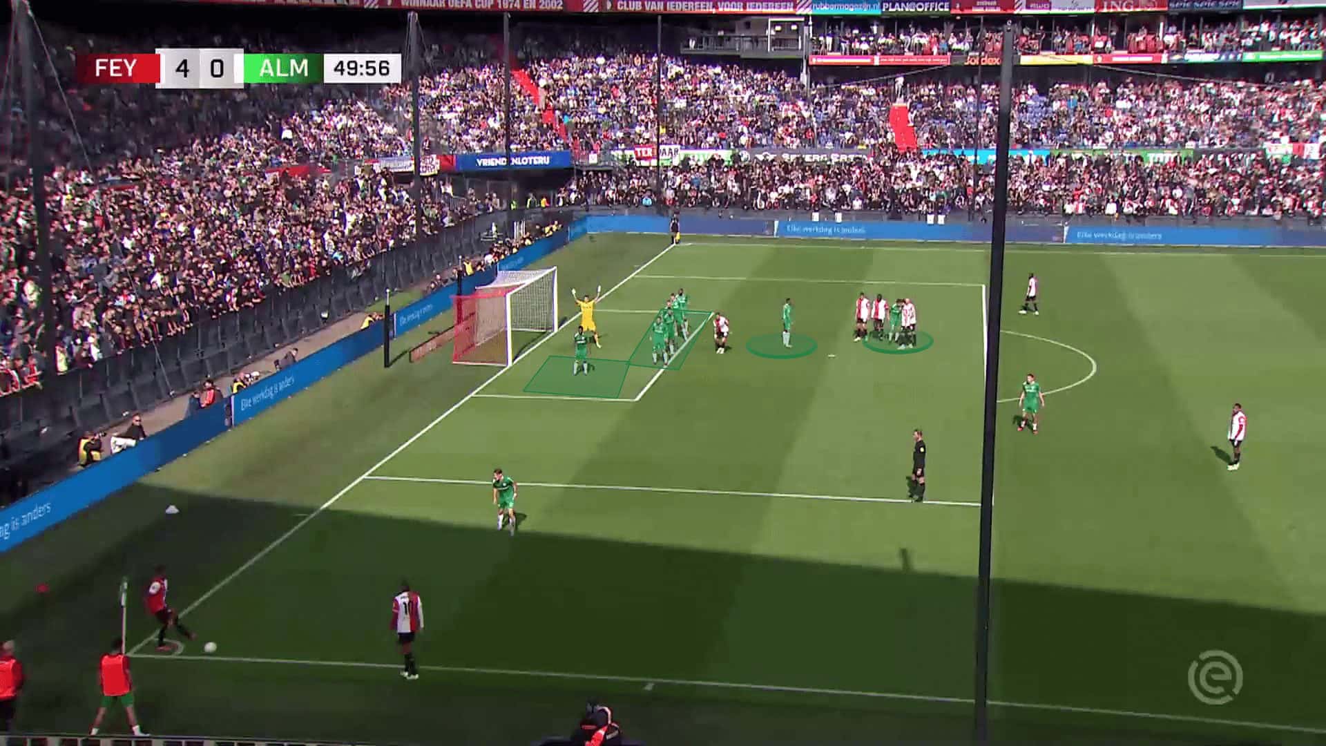 Feyenoord 2023/24: Evidence that preparation leads to efficiency - set-piece analysis