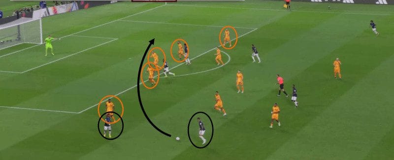 Tactical-Theory-How-to-coach-defending-in-a-3-5-2-tactical analysis